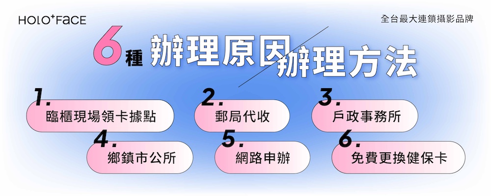 遺失健保卡、更換或補發健保卡怎麼補辦？6種辦理原因與辦理方法