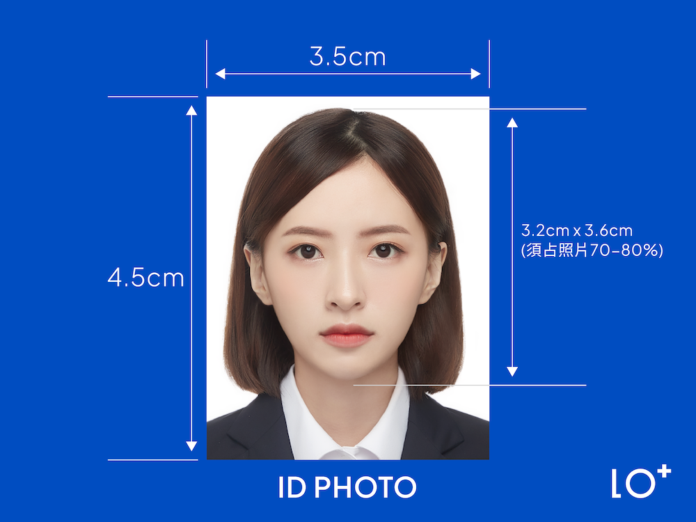HOLO 知識庫｜證件照尺寸規定：身分證、護照、健保卡 ｜簡單辦證一次懂！ | HOLO+FACE 照相館－台灣人像攝影第一品牌