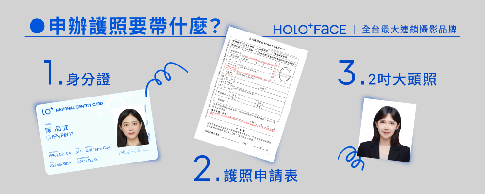 辦護照要帶什麼文件？身分證、護照申請表、2吋大頭照