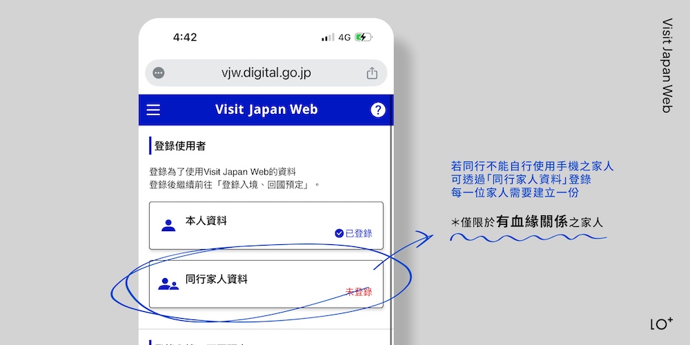 步驟三:登錄同行家人資料