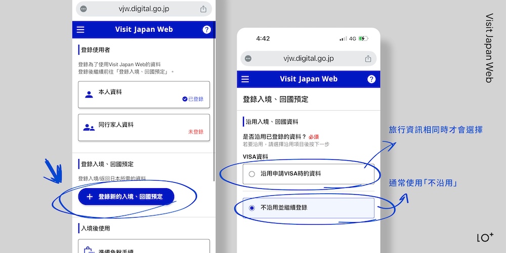 步驟四:登錄入境、回國預定