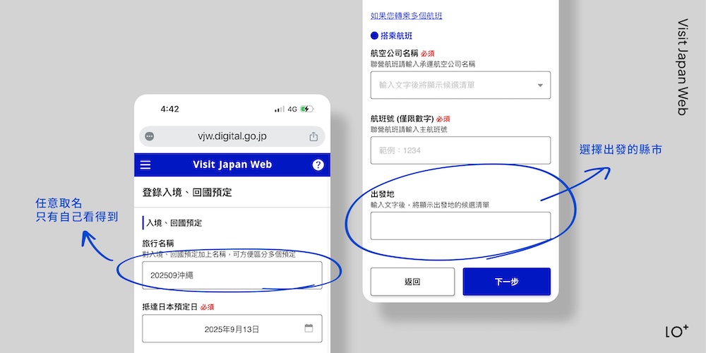 旅行名稱可任意取名:出發地輸入出發城市的英文