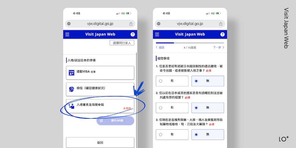 步驟五:外國人入境審查與海關申報