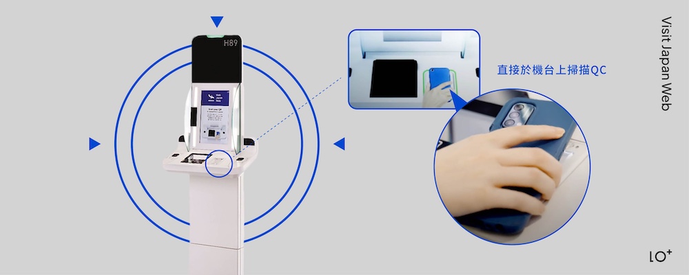 抵達移民官之前,進行 KIOSK 機器生物資料登錄,將QRcode給機器掃描、指紋等