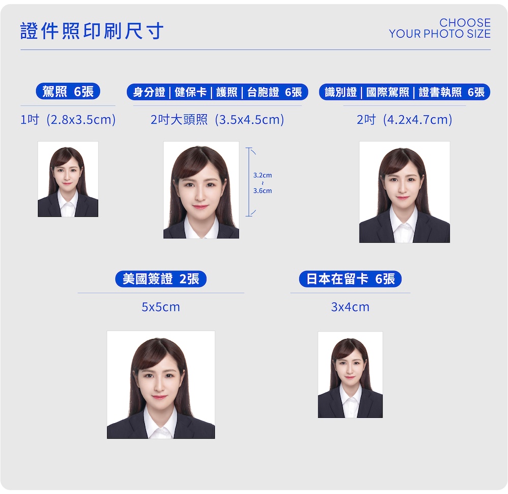台灣證件照常用印刷尺寸