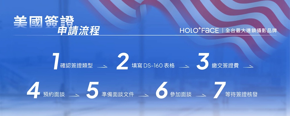 美國簽證申請流程
