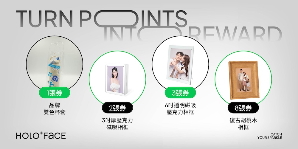 LINE好友集點卡｜適用期間：2025/10/1-2025/12/31