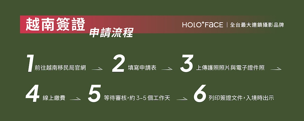 越南簽證申請流程