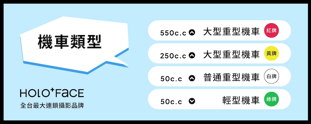 機車類型有哪些？