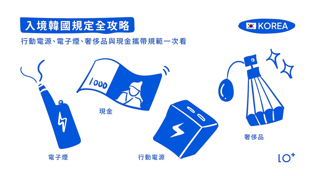 2026最新】入境韓國規定全攻略｜禁帶物品、行動電源規範、電子煙、奢侈品與現金攜帶規範一次看| HOLO+FACE 照相館